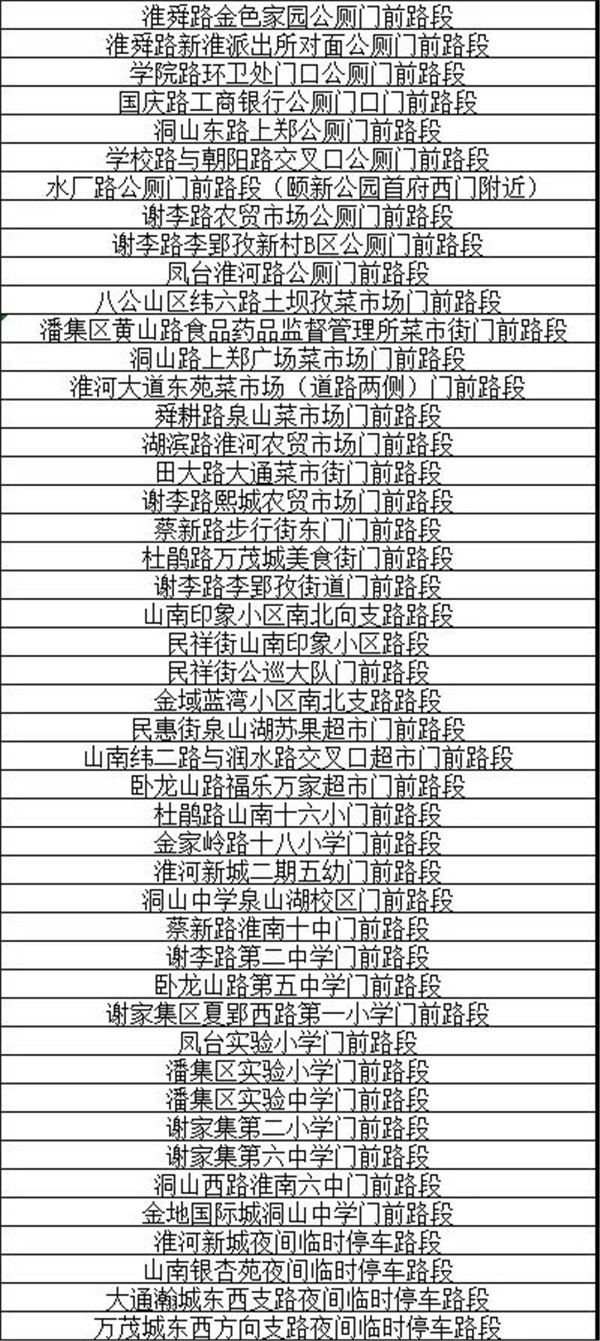 淮南人注意！即日啟用！