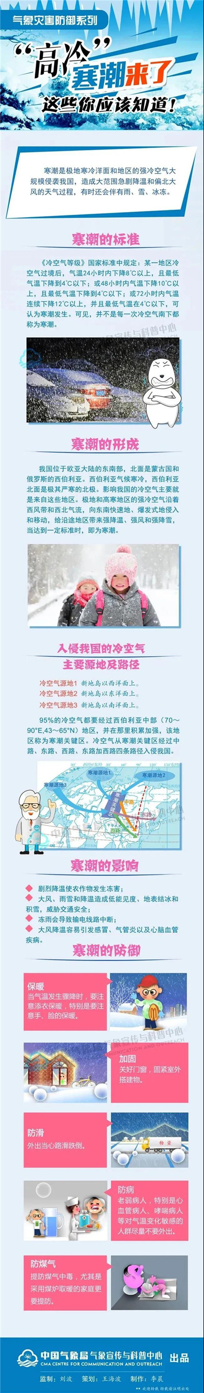-1℃！寒潮即將抵達淮南！