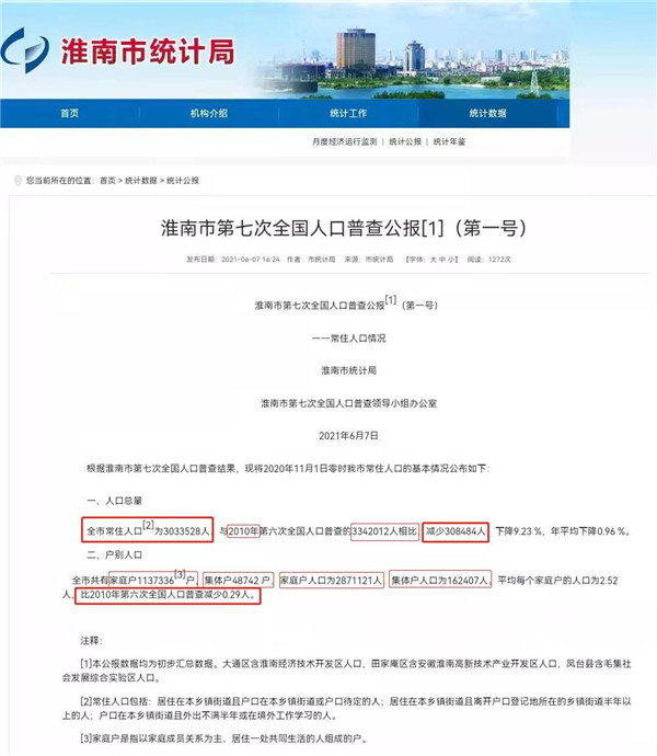 男女比例、受教育程度、現在的淮南你真的了解嗎？