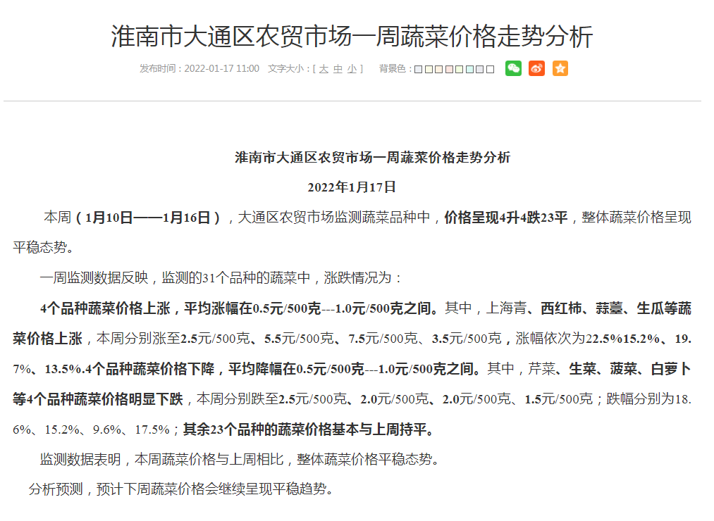 淮南市大通區農貿市場(chǎng)一周蔬菜價(jià)格走勢分析