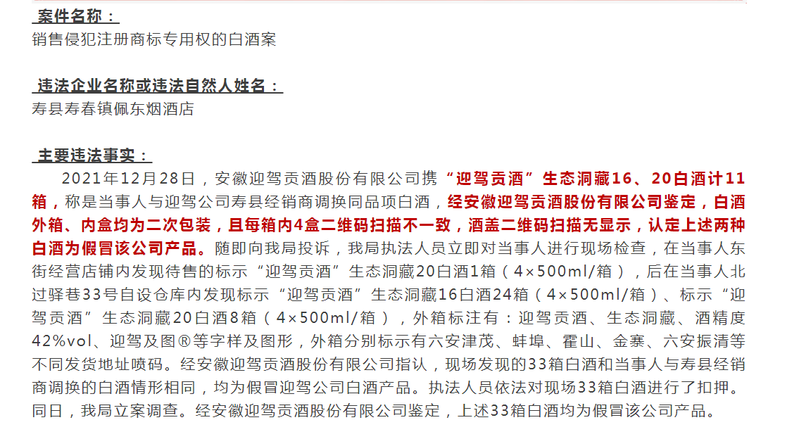 淮南壽縣：這家店賣(mài)假酒被罰十萬(wàn)！