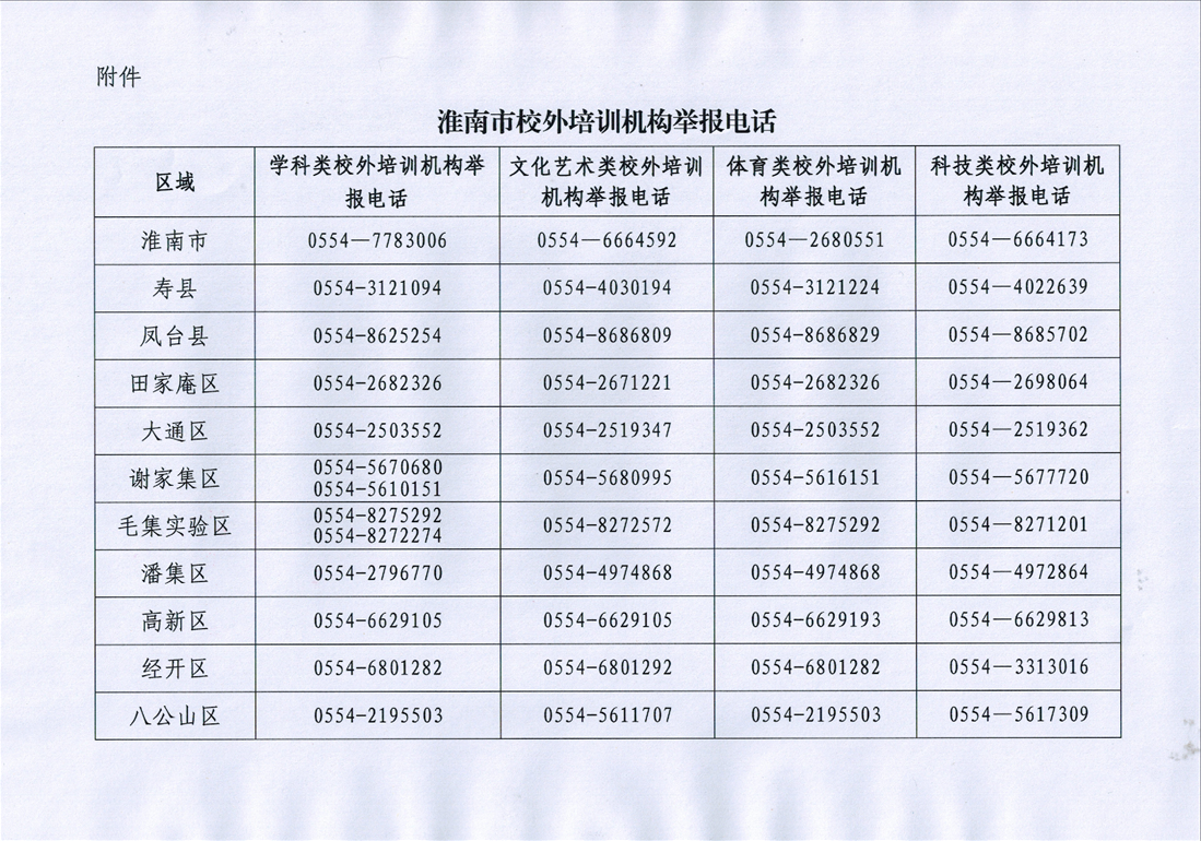 淮南關(guān)于暫停全市校外培訓機構線(xiàn)下培訓的通知