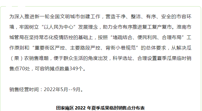 淮南最新版“西瓜地圖”出爐！快看你家附近有嗎