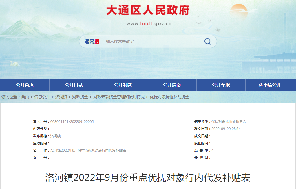 淮南洛河鎮2022年9月份重點(diǎn)優(yōu)撫對象行內代發(fā)補貼表