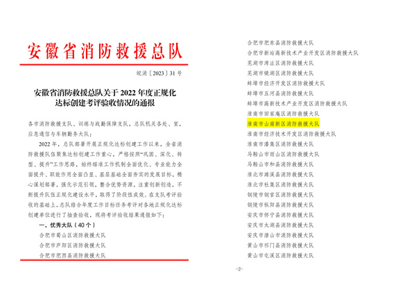 喜報！淮南山南新區消防救援大隊榮獲省級“雙先進(jìn)”
