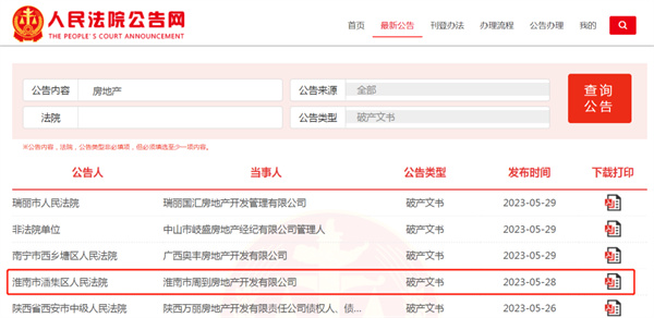 重磅！淮南又有房企宣布破產(chǎn)……