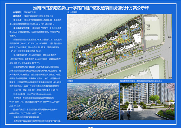 淮南這一棚戶(hù)區改造項目規劃設計方案正在公示！