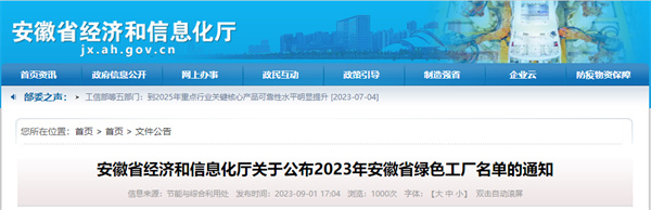 名單公布！淮南5家企業(yè)上榜